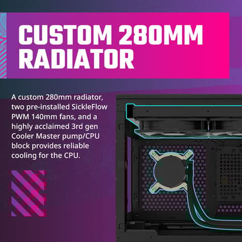Cooler Master MasterBox NR200P Max (M-ITX) Mini Tower Cabinet (Black-Grey)